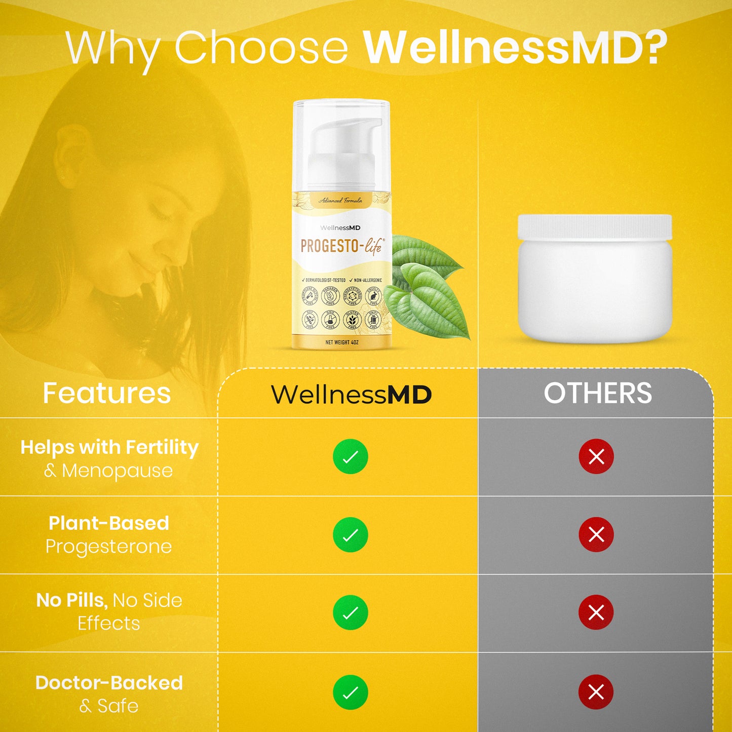 Progesterone Support Cream